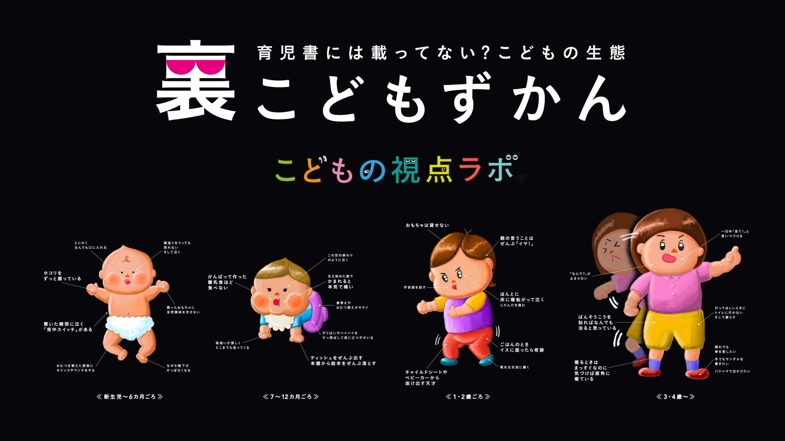 こどもの視点ラボ